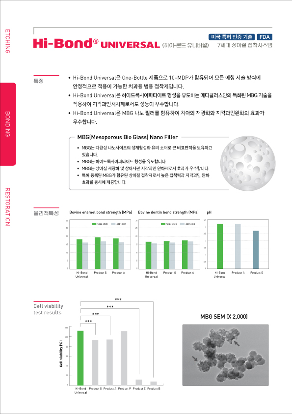 Brochures thumbnail